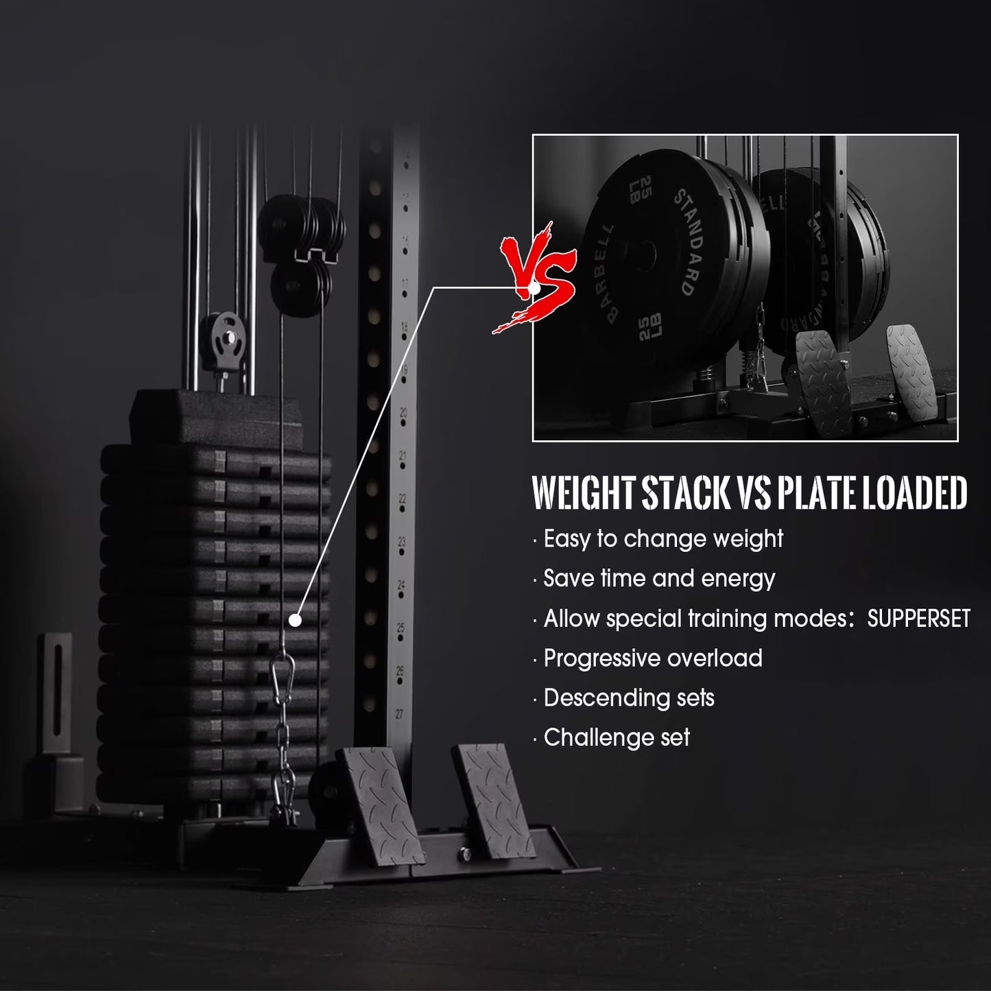 Cable Crossover Machine Home Gym, Wall Mount Cable Station with 200LBS Weight Stack,Lat Pull down Machine with 27 Positions Dual Pulley System
