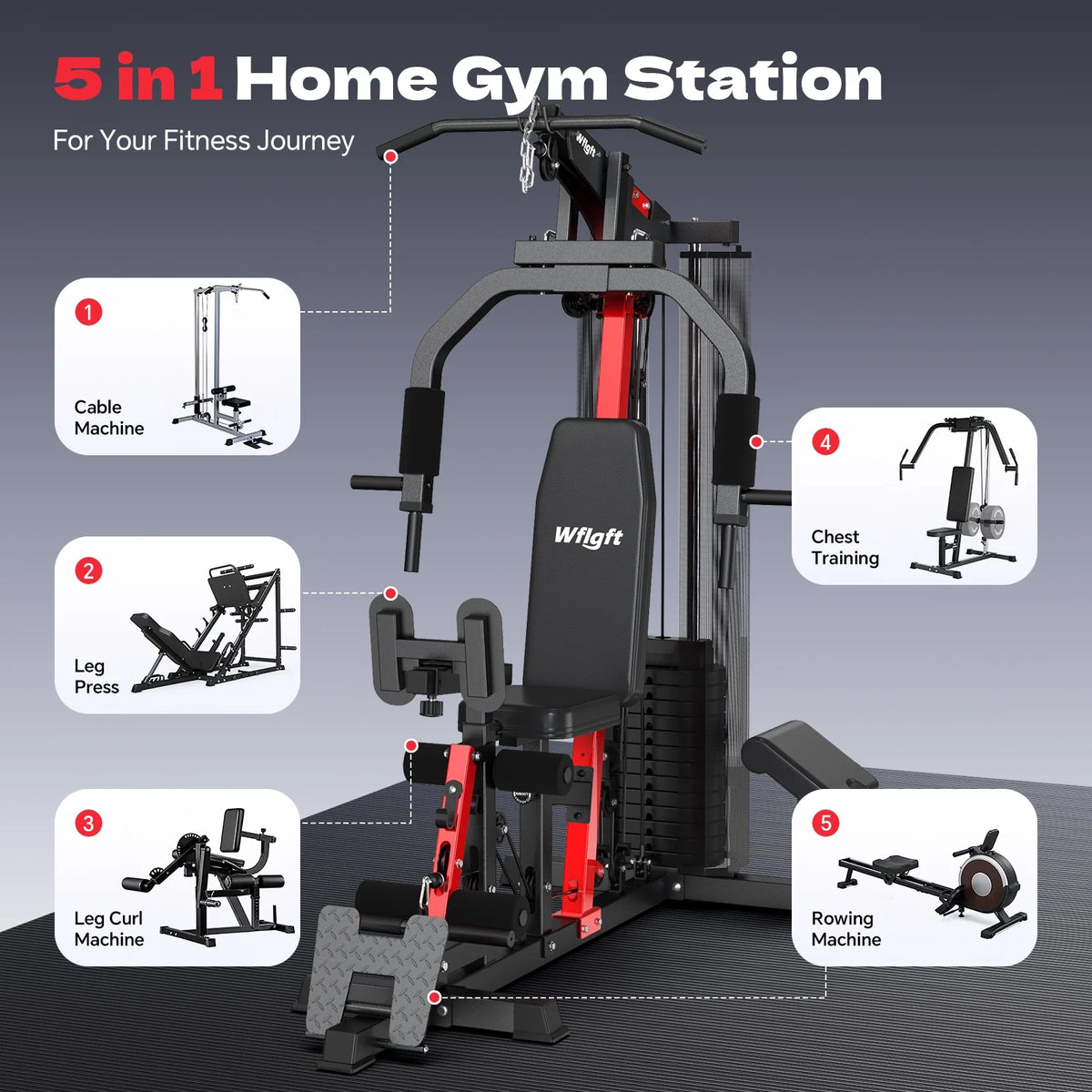 Home Gym, Workout Station with 148LBS Weight Stack, Multifunctional Home Gym Equipment, Exercise Equipment for Full Body Strength Training