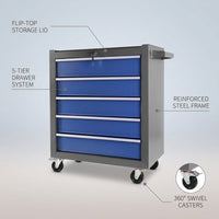 5 Drawers Rolling Tool Chest with Wheels, Rolling Tool Chest, Portable Rolling Tool Box on Wheels, Tool Chest Organizer for Garage, Workshop, Home Crafts Use Blue as Shown — infographic