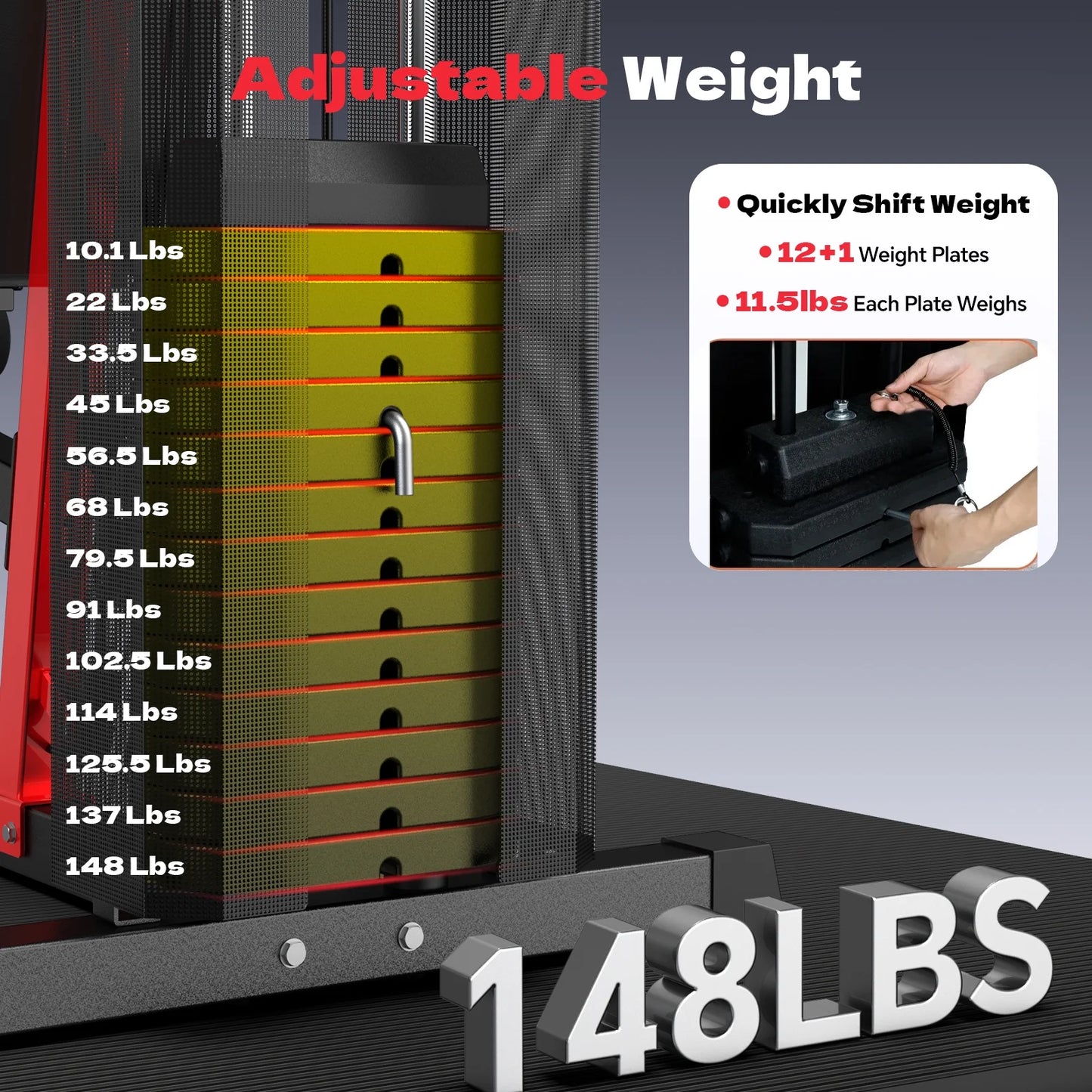 Home Gym, Workout Station with 148LBS Weight Stack, Multifunctional Home Gym Equipment, Exercise Equipment for Full Body Strength Training