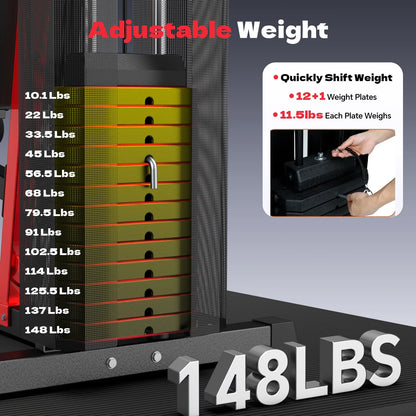Home Gym, Workout Station with 148LBS Weight Stack, Multifunctional Home Gym Equipment, Exercise Equipment for Full Body Strength Training