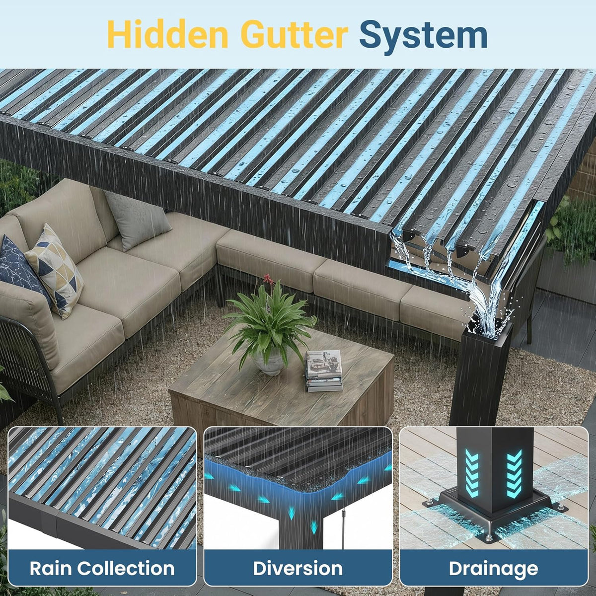 Pergola 10' X 12' with Aluminum Frame and Adjustable Louvered Roof