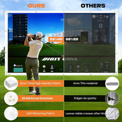 Golf Simulator Impact Screen, 4Mm Thick HD Golf Impact Screen for Indoor Outdoor Practice, Reinforced Grommets for Extended Lifespan, Quiet Impact Polyester Mesh Fabric, Storage Bag Included