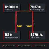 Two Post Car Lift Built to Handle 12,000 Lbs, Extra Height 167 Inches, Dual Hydraulic Chain Drive, Steel Construction — Results & Stats