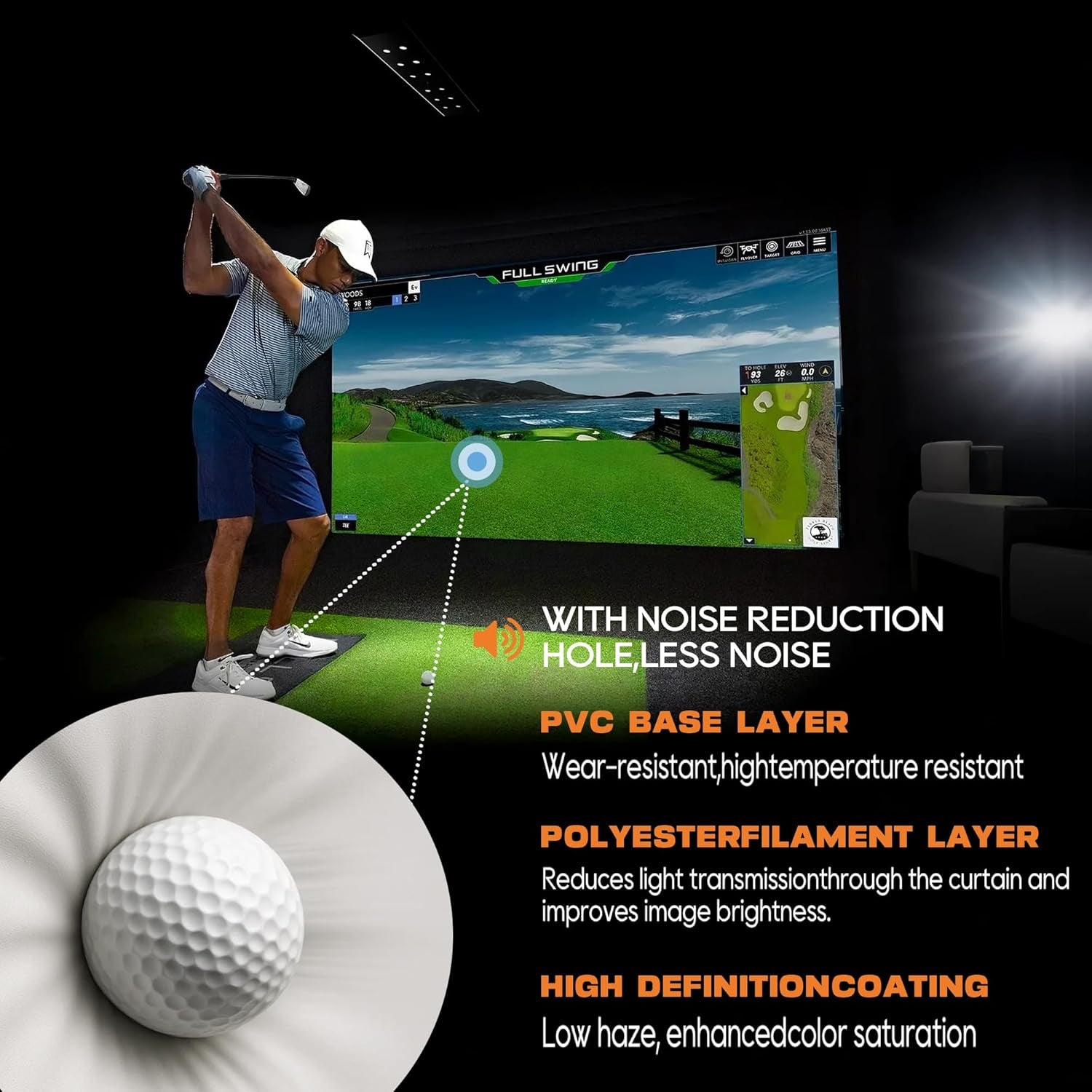 Golf Simulator Impact Screen, 4Mm Thick HD Golf Impact Screen for Indoor Outdoor Practice, Reinforced Grommets for Extended Lifespan, Quiet Impact Polyester Mesh Fabric, Storage Bag Included