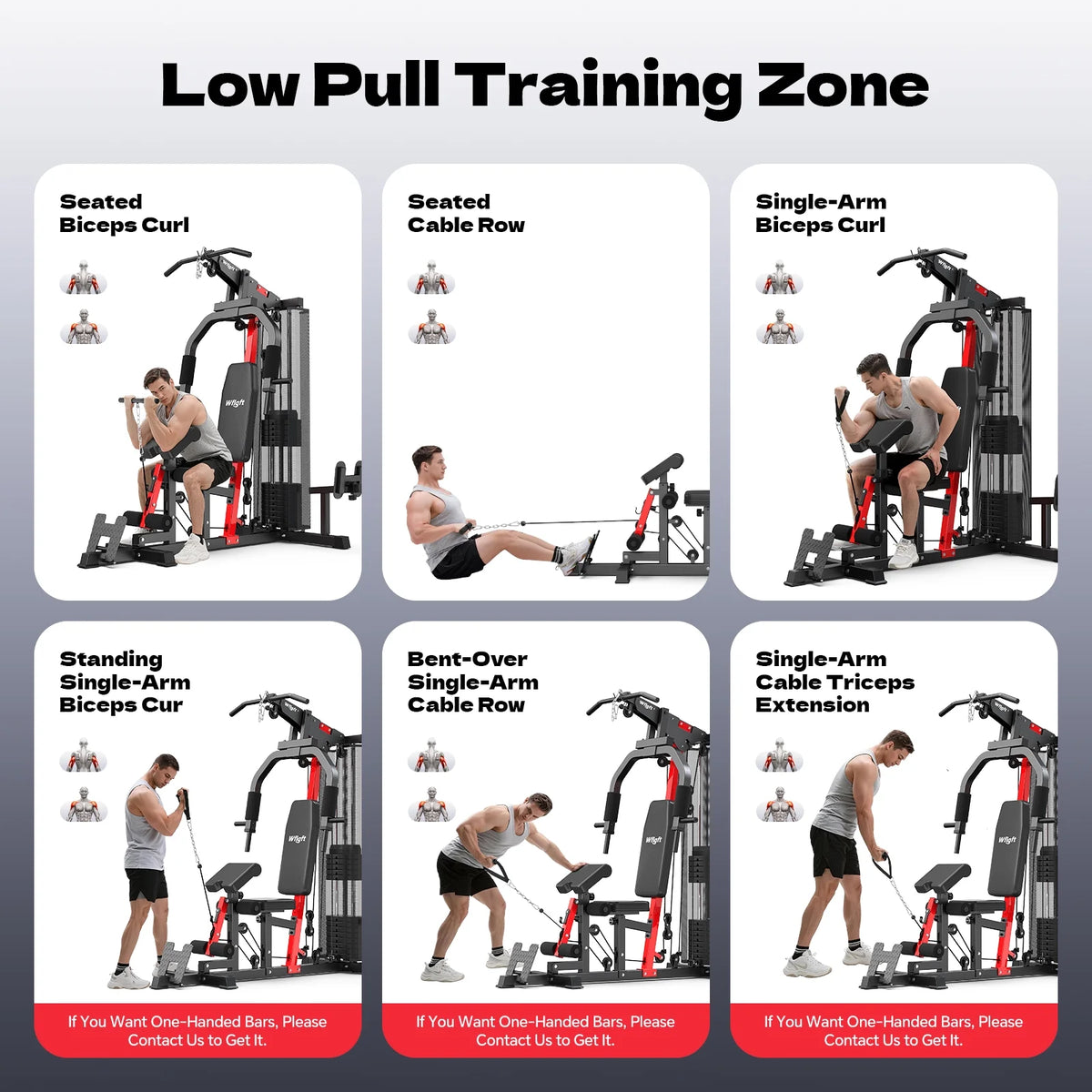 Home Gym, Workout Station with 148LBS Weight Stack, Multifunctional Home Gym Equipment, Exercise Equipment for Full Body Strength Training